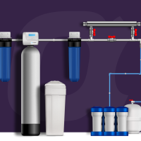 Системы водоочистки: современные технологии и преимущества